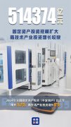 <b>冲破134万国经济有“质”有“量”</b>