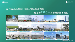 高尺度农田消息化平台正在灌溉办理中的高效使